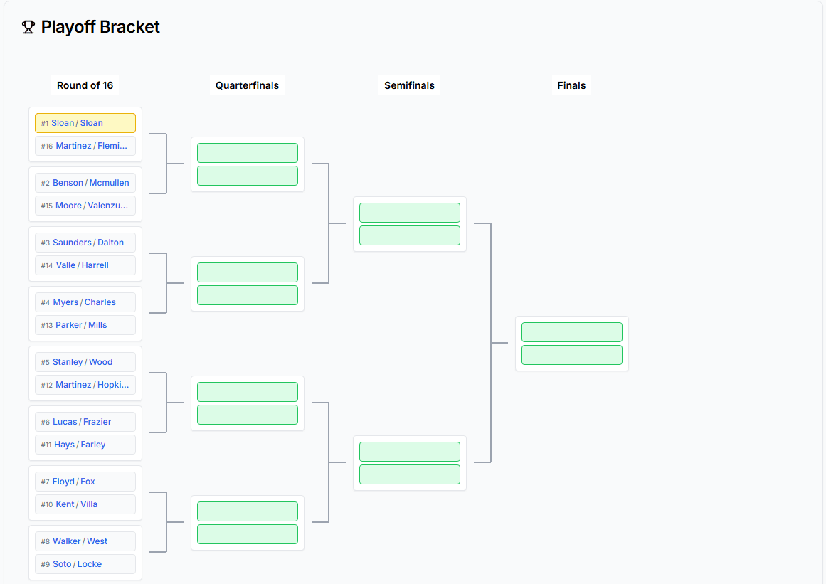 Playoff bracket visualization for pickleball flex leagues showing tournament progression and matchups